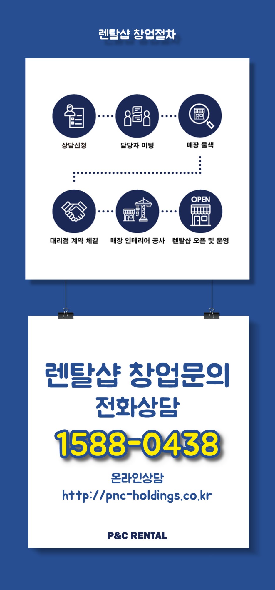 요즘 뜨는 사업아이템, 오프라인 종합 렌탈샵
