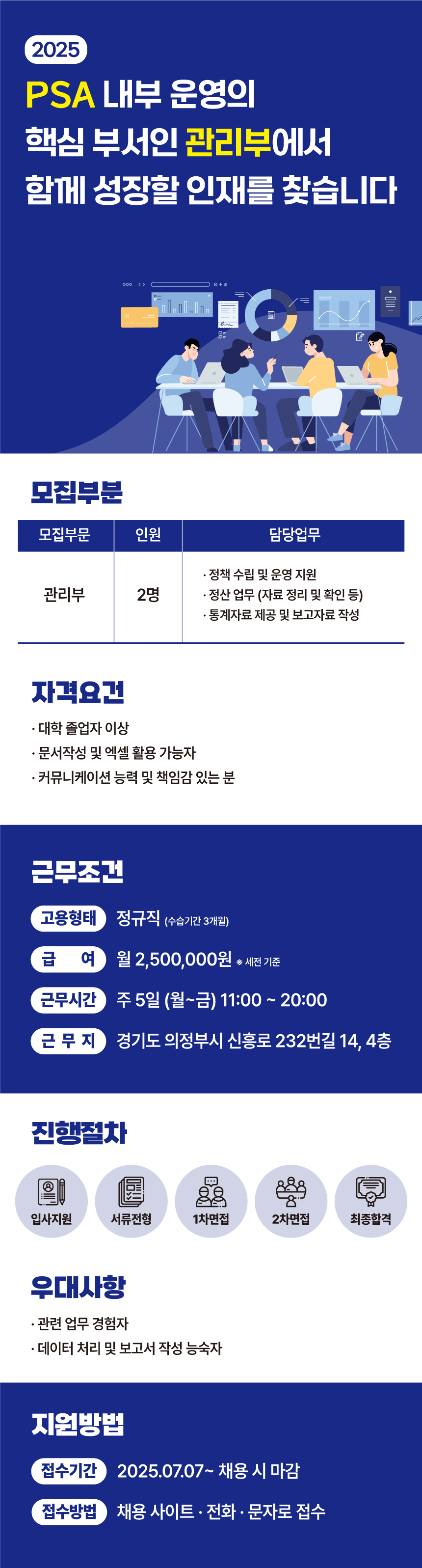(주)피에스에이 관리부 사원 채용공고 [신입/경력]